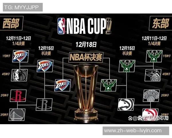 魔术队与雄鹿队激战正酣NBA赛季精彩对决引发球迷热议